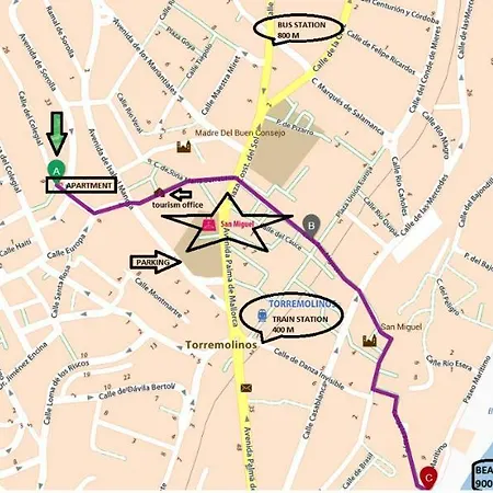 New Centro